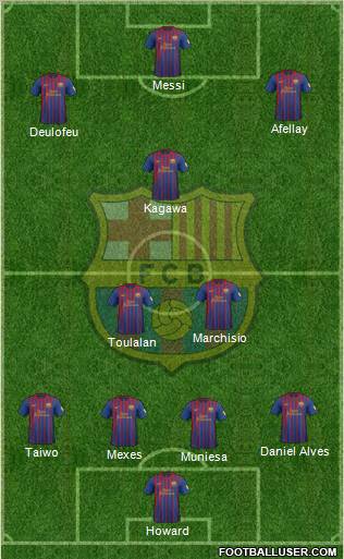 F.C. Barcelona Formation 2012