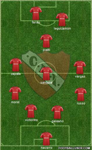 Independiente Formation 2012