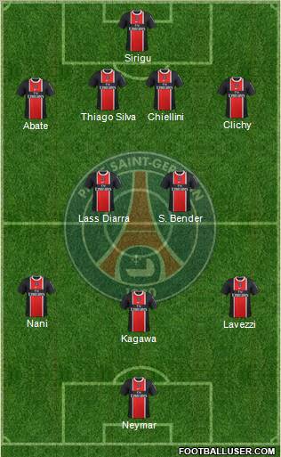 Paris Saint-Germain Formation 2012