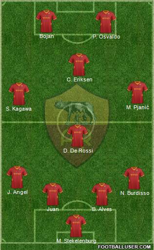 AS Roma Formation 2012