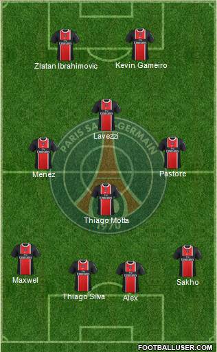Paris Saint-Germain Formation 2012