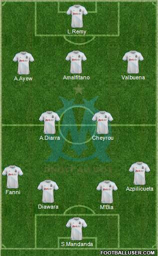 Olympique de Marseille Formation 2012