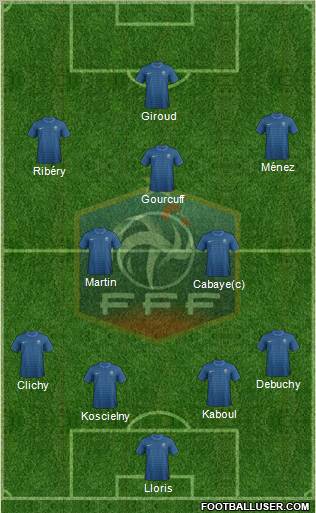 France Formation 2012