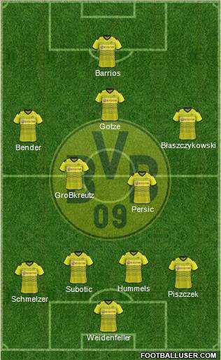 Borussia Dortmund Formation 2012