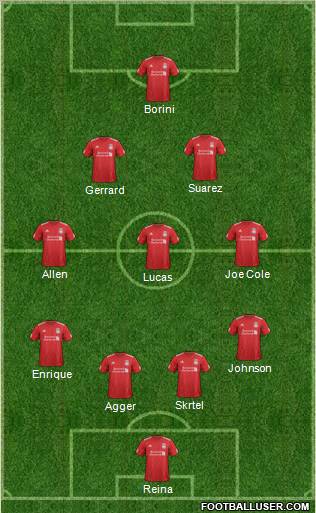 Liverpool Formation 2012