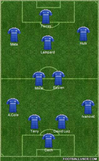 Chelsea Formation 2012