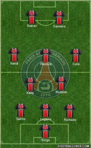 Paris Saint-Germain Formation 2012