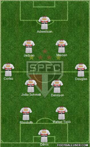 São Paulo FC Formation 2012