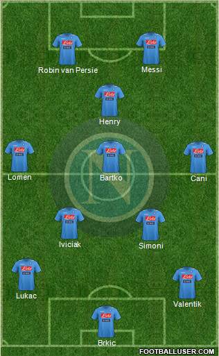 Napoli Formation 2012