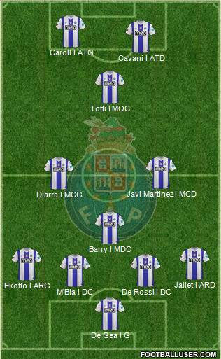 Futebol Clube do Porto - SAD Formation 2012