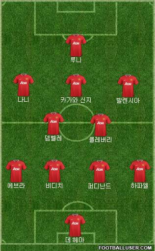 Manchester United Formation 2012