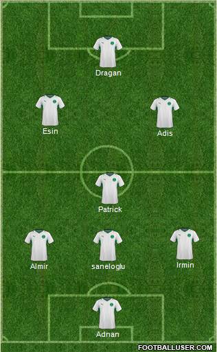 Saudi Arabia Formation 2012