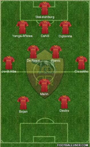 AS Roma Formation 2012