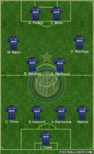 F.C. Internazionale Formation 2012