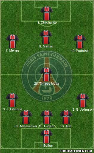 Paris Saint-Germain Formation 2012