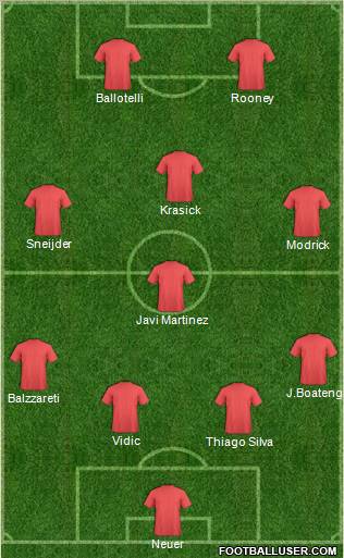 Manchester United Formation 2012