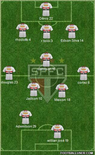 São Paulo FC Formation 2012