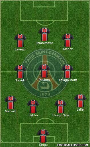 Paris Saint-Germain Formation 2012
