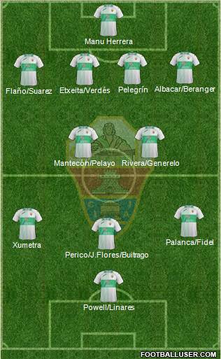 Elche C.F., S.A.D. Formation 2012