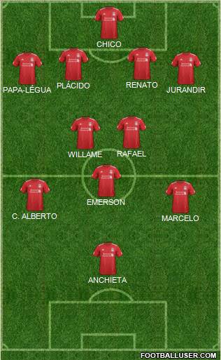 Liverpool Formation 2012