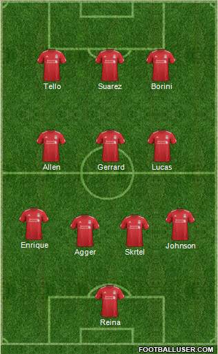 Liverpool Formation 2012