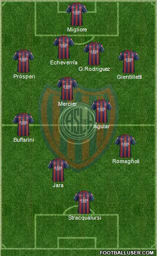 San Lorenzo de Almagro Formation 2012
