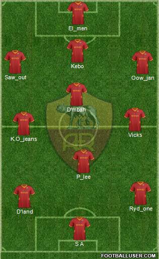 AS Roma Formation 2012