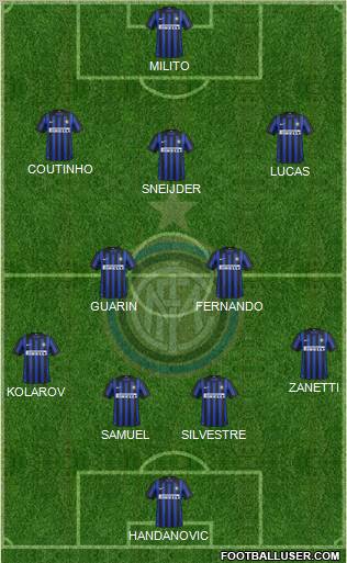F.C. Internazionale Formation 2012