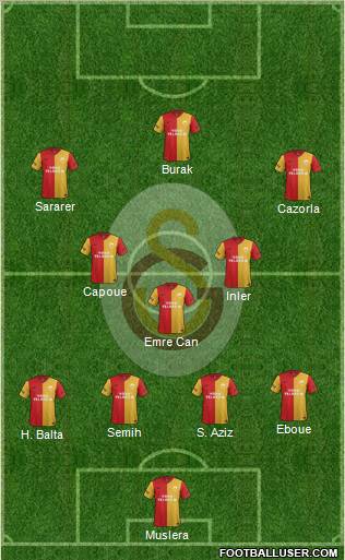 Galatasaray SK Formation 2012