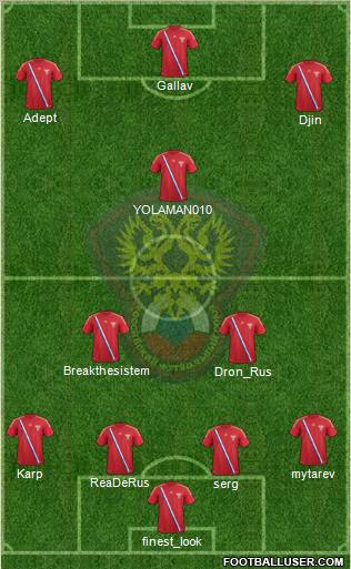 Russia Formation 2012