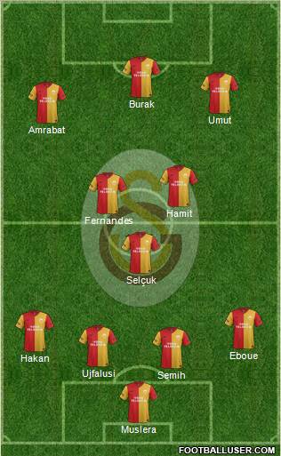 Galatasaray SK Formation 2012