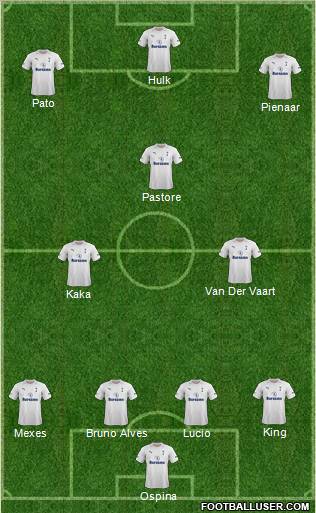Tottenham Hotspur Formation 2012