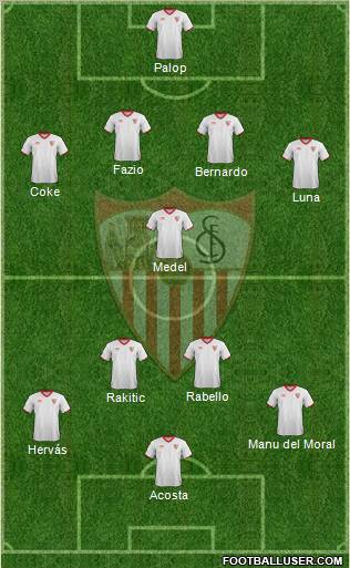 Sevilla F.C., S.A.D. Formation 2012