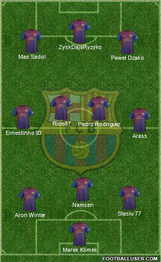 F.C. Barcelona Formation 2012