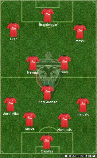 C.D. Mirandés Formation 2012