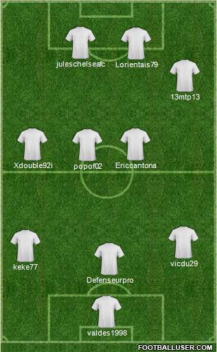 Dream Team Formation 2012