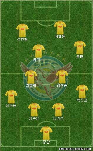 Seongnam Ilhwa Chunma Formation 2012