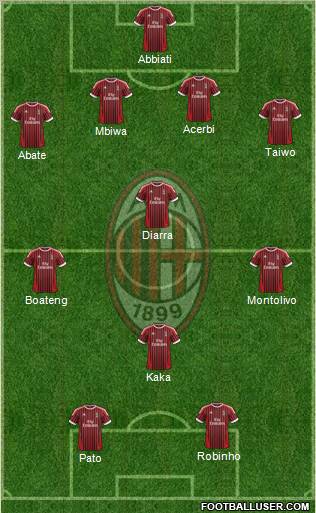 A.C. Milan Formation 2012
