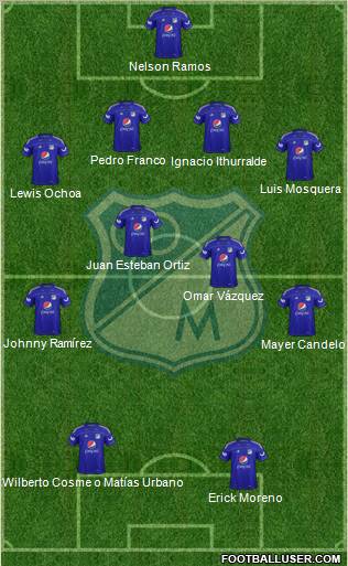 CD Los Millonarios Formation 2012