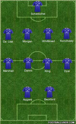 Leicester City Formation 2012