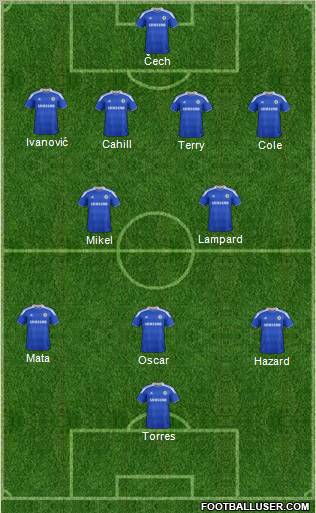 Chelsea Formation 2012