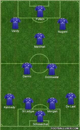 Leicester City Formation 2012
