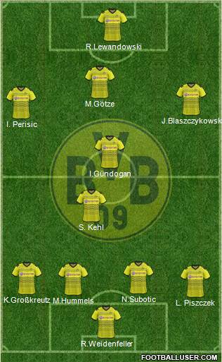 Borussia Dortmund Formation 2012