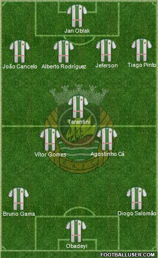 Rio Ave Futebol Clube Formation 2012