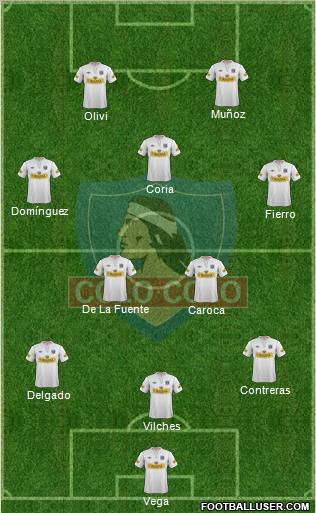CSD Colo Colo Formation 2012