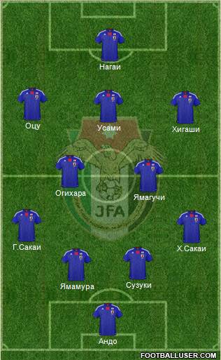 Japan Formation 2012