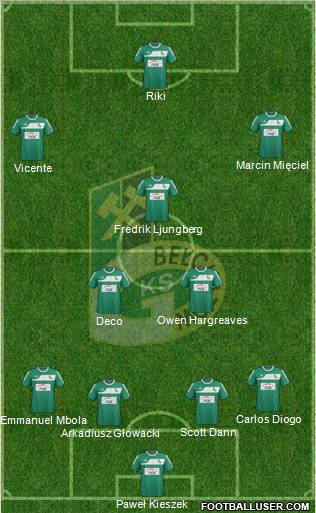 GKS Belchatow Formation 2012