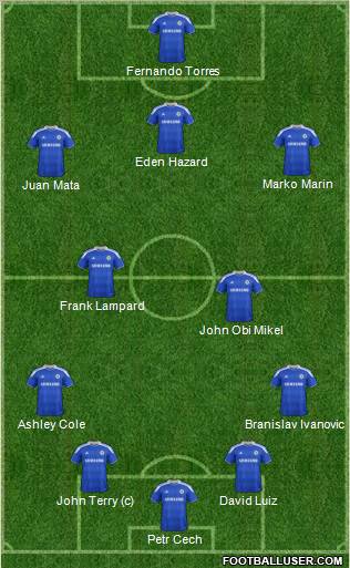 Chelsea Formation 2012