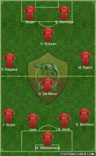 AS Roma Formation 2012