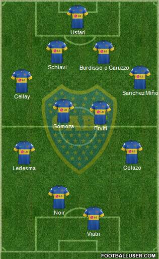 Boca Juniors Formation 2012